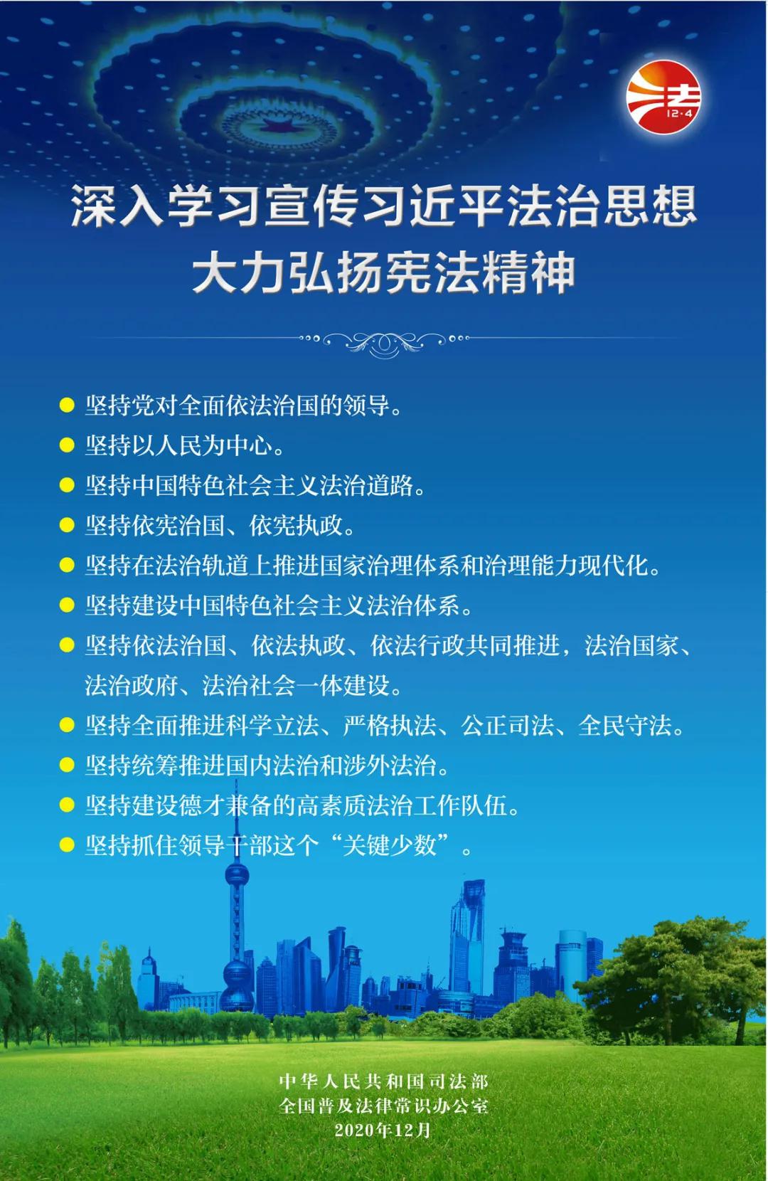 【學(xué)習(xí)憲法】2020年“憲法宣傳周”掛圖來啦！